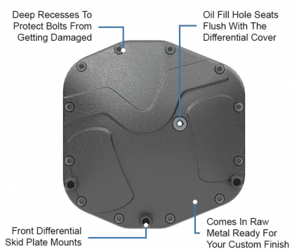 Metalcloak: JL Wrangler | JT Gladiator Front Differential Cover & Glide Skid System [ M210 | 3rd Gen D44 ] Rubicon Edition