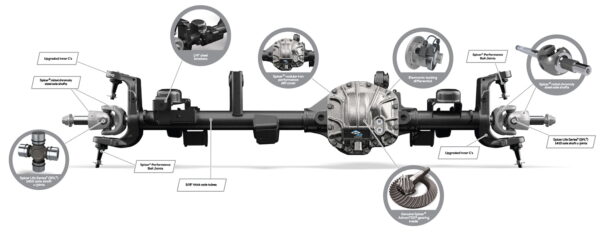 Dana Spicer: przedni most Ultimate Dana 44™ AdvanTEK® Axle Jeep Wrangler JL (4.10)